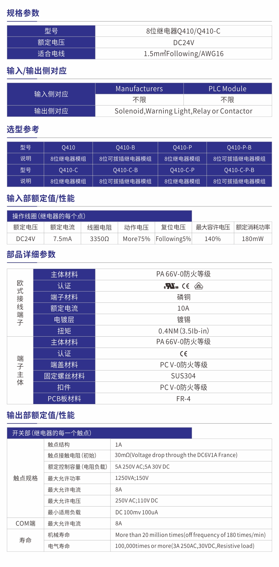Q410產(chǎn)品參數(shù).jpg
