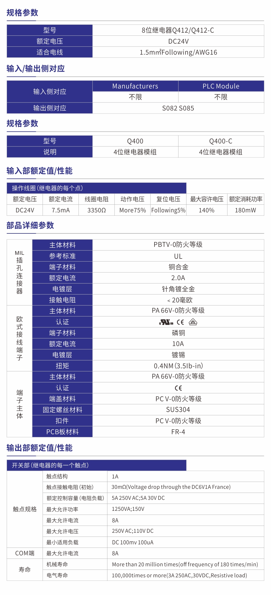 Q412產品參數(shù).jpg