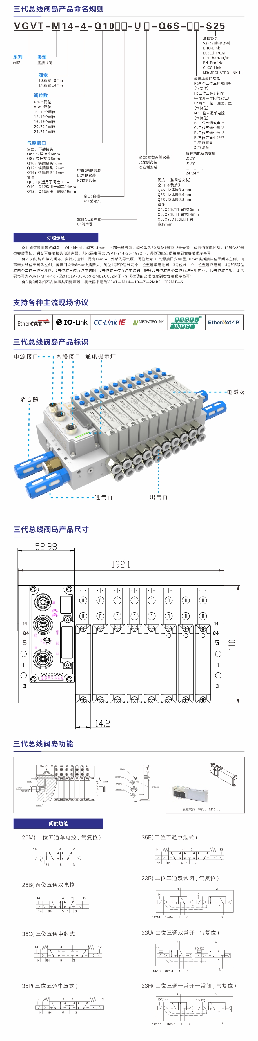 三代閥島參數(shù)規(guī)格.jpg
